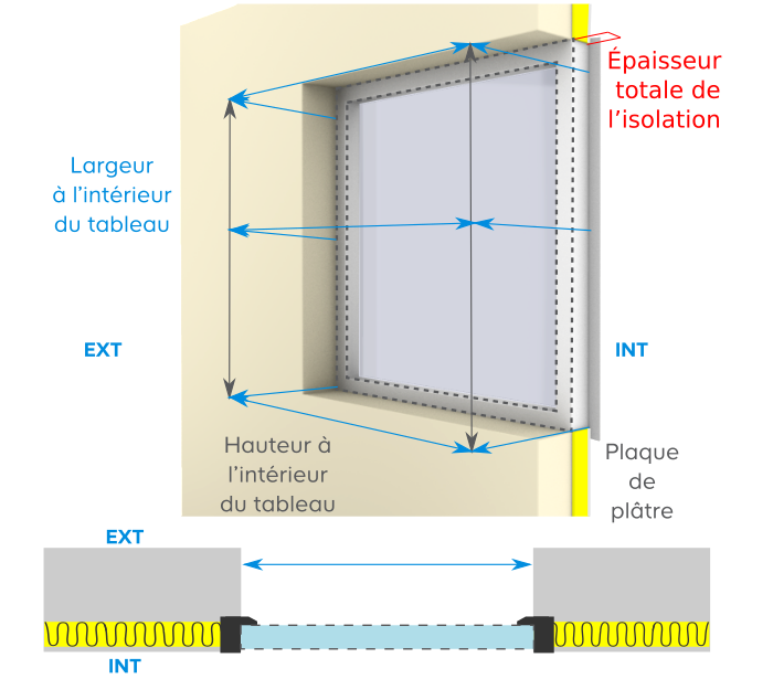 Preparer La Pose D Une Fenetre Castorama