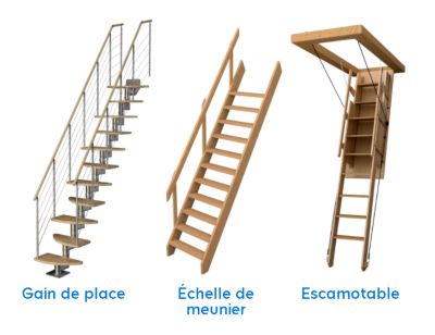 barriere escalier amovible