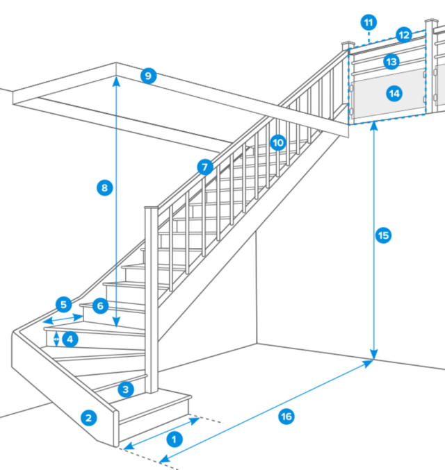 Prévoir Les Dimensions Dun Escalier Castorama