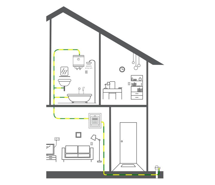 Choisir une installation électrique pour la salle de bains Castorama — free download