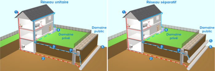 Hztyyier Kit Tuyau De Descente Pour Serre – Drainage Eaux Pluviales En PVC + Aluminium, Noir – 2 Tubes + Supports + Vis – Pour Petite Serre De Jardin