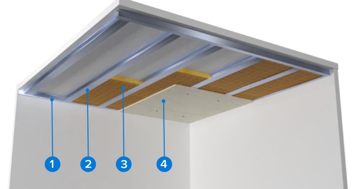 Choisir L Isolation Thermique Des Plafonds Castorama