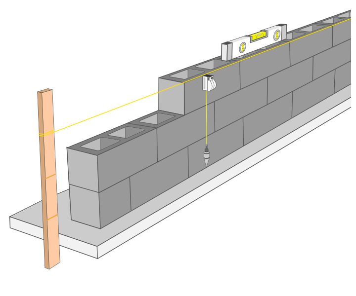 Comment Faire De L Enduit Sur Un Mur En Parpaing | Le Mur