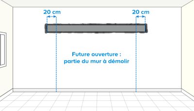 comment faire ouverture mur porteur