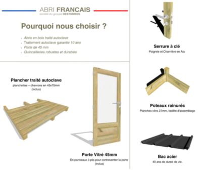 ABRI DE JARDIN bois Pin traité autoclave 27mm - 4,695x2,64m / 12,4m2 - Bac acier - Plancher bois