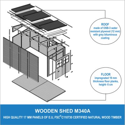 Abri de Jardin en Bois (avec paroi latérale) PLUS LES PLANCHERS IMPRÉGNÉ- 8 m2 - TIMBELA M340A+M340G