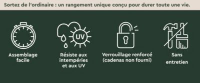 Abri de jardin WALNUT Signature 117 en résine coloris noyer - 7,4 m² - KETER
