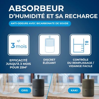 Absorbeur d'humidité Absodry duo family + 1 tablette absorbante anti-odeur Starwax