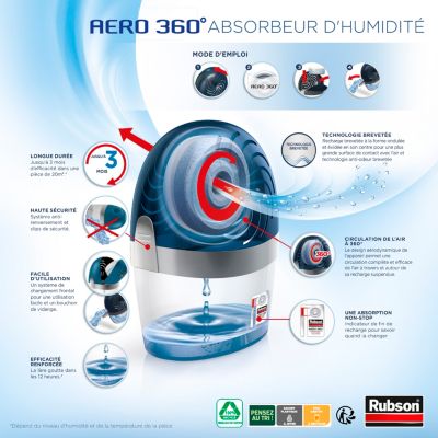 Absorbeur d'humidité AERO 360 Rubson 20m²