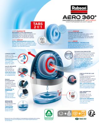 Absorbeur d'humidité AERO 360 Rubson 20m²