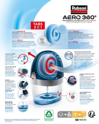 Absorbeur d'humidité AERO 360 Rubson 20m²
