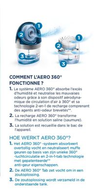 Absorbeur d'humidité AERO 360° Rubson 6 recharges