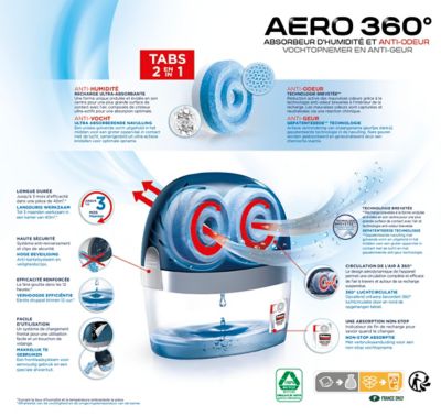 Absorbeur d'humidité avec 1 recharge Rubson Aero 360° pour surface de 40 m²