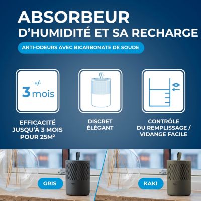 Absorbeur d'humidité compact 25m² + 1 tablette 500g Starwax