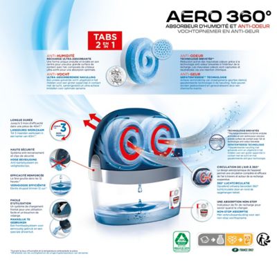 Absorbeur d'humidité Rubson Aéro 360° pour grandes pièces