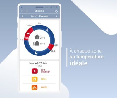 Accessoire Box CONNECT 16.46 - FRISQUET - F3AA41484 - Compatible avec chaudière VISIO