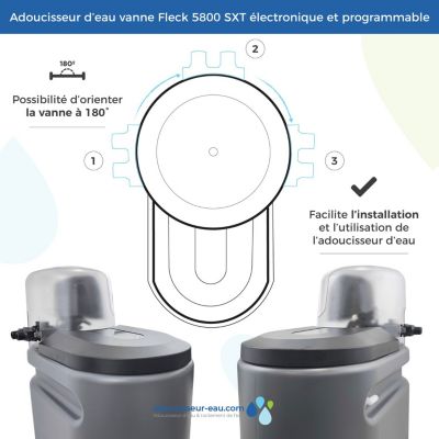 Adoucisseur D'eau 25L Fleck 5800 SXT Monobloc Volumétrique Anti Calcaire Fabrication Française