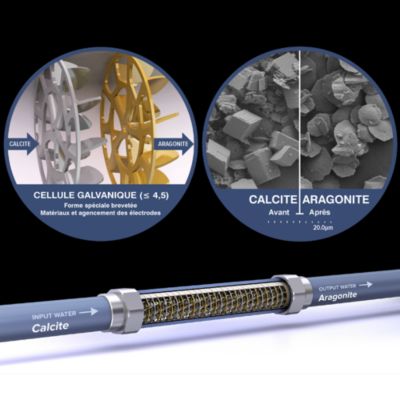 Adoucisseur d'eau Anticalcaire innovant IPS Kalyxx RedLine G3/4 femelle (IPSKXRG34)
