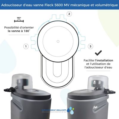 Adoucisseur D'eau 10L Fleck 5600 MV Mécanique Volumétrique Anti Calcaire Fabriqué En France | Leroy Merlin