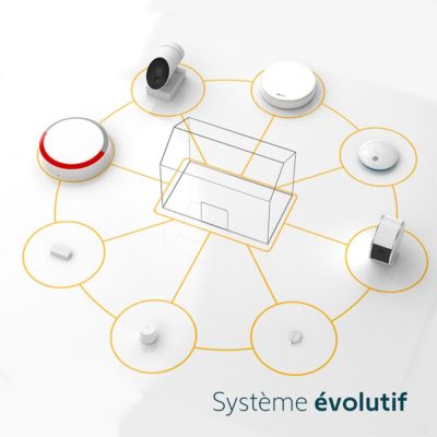 Alarme maison Home Alarm Essential Max - Somfy - Système d'alarme sans fil connecté avec détecteurs et accessoires - Compatible TaHoma switch