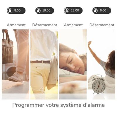 Alarme maison sans fil gsm 4G et 3 caméras wifi kit ip3
