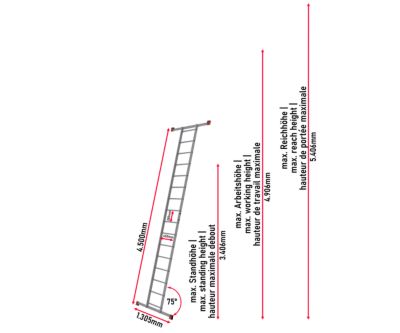 AluCombine 3.0 700 hauteur de travail 7m echafaudage echellee traverse ancrages muraux