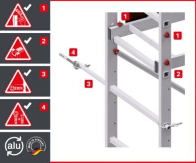 AluCombine 3.0 700 hauteur de travail 7m echafaudage echellee traverse ancrages muraux