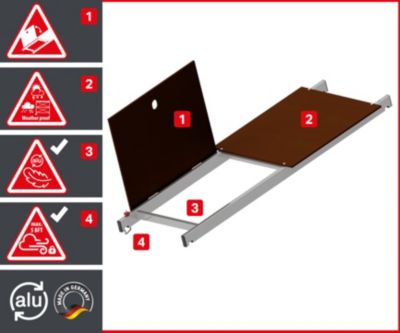 AluCombine 3.0 700 hauteur de travail 7m echafaudage echellee traverse ancrages muraux