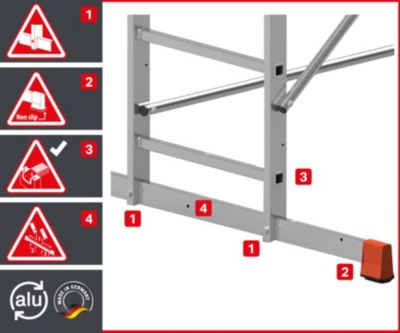 AluCombine 3.0 700 hauteur de travail 7m echafaudage echellee traverse ancrages muraux