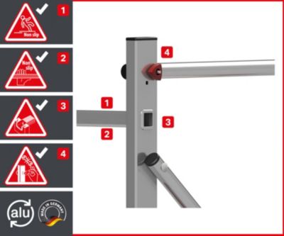 AluCombine 3.0 700 hauteur de travail 7m echafaudage echellee traverse ancrages muraux