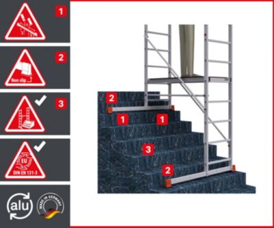 AluCombine 3.0 700 hauteur de travail 7m echafaudage echellee traverse ancrages muraux