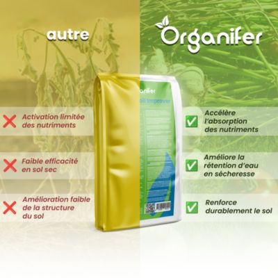Amendement Du Sol Biochar - 10 Kg - 35 L - Amendement Organique Du Sol - Organifer