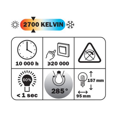 Ampoule filament LED sphérique E27 12W=100W blanc chaud
