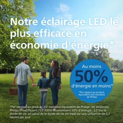 Ampoule LED globe E27 840lm=60W blanc chaud Philips ⌀9,5 cm transparent
