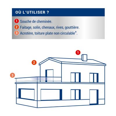 Anti-infiltration toiture Ripolin gris ciment 4L