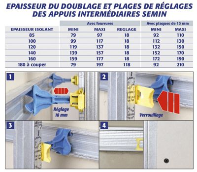 Appui Intermédiaire Sécable Semin - Fixation Réglable pour le Doublage des Murs sur Ossatures - 180 mm - 2 Boites de 50