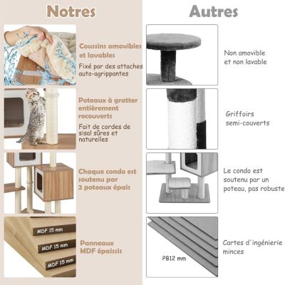 Arbre à Chat 163 CM en Bois 6 Niveaux avec Plateformes Condos Coussins Confortables Poteaux en Sisal Boules