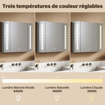 Armoire de toilette en Aluminium SIRHONA Miroir multi-surfaces 65x60 cm Interrupteur tactile LED + Anti-buée + Prise rasoir