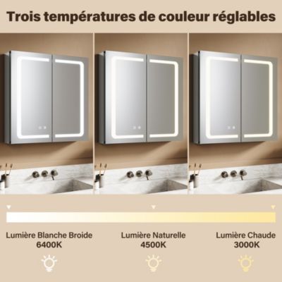 Armoire de toilette en Aluminium SIRHONA Miroir multi-surfaces 65x65 cm Interrupteur tactile LED + Anti-buée + Prise rasoir