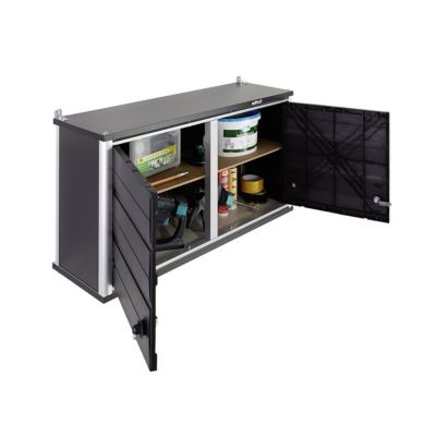 Armoire Murale D Atelier Wolfcraft Castorama