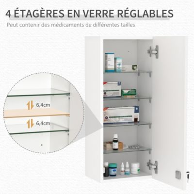 Sitemapcdatahttpsausdreferenzcomarmoire A Pharmacie Brico Depotnull
