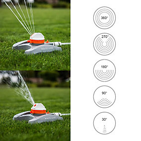 Arroseur d'eau rotatif à 360 degrés (Benin Arroseur d'eau rotatif à 360 degrés (Benin