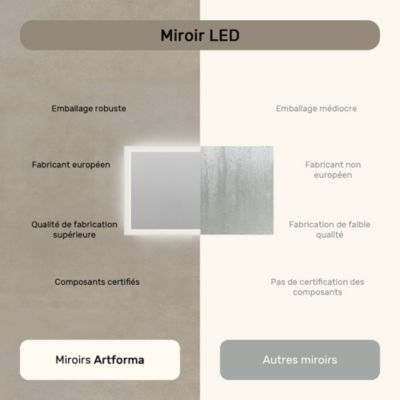 Artforma Miroir de Salle de Bain LED 120x70, Miroir LED avec tactile, 3 températures de Couleur (3000K- 6500K)