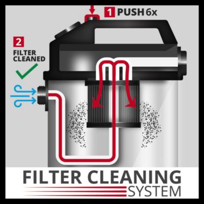 Aspirateur eau et poussières Einhell TE-VC 2025 1200W