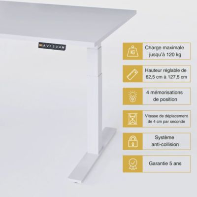 Sitemapcdatahttpsmodeinf Inetcomplateau Bureau 200x80