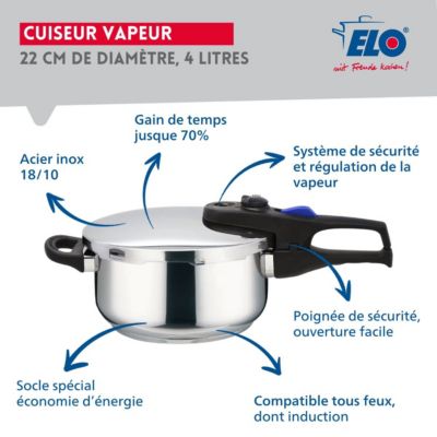 Autocuiseur WMF Perfect Premium 6,5L 22 cm