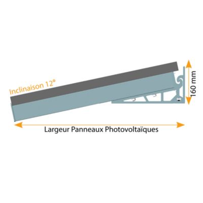 Auvent solaire photovoltaïque TOPAZE indépendant 2 panneaux (Gris anthracite RAL 7016)