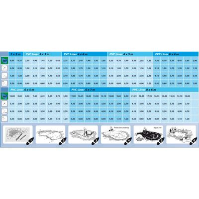 Bâche de bassin Aqualiner, Dimensions 6 x 7 m