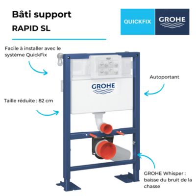 Bâti support GROHE pour wc hauteur réduite Rapid SL, 0.82 m + plaque de commande blanche