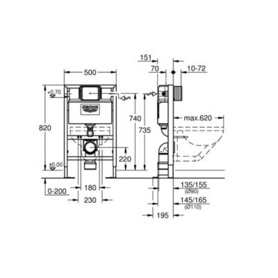 Bâti support GROHE pour wc hauteur réduite Rapid SL, 0.82 m + plaque de commande blanche